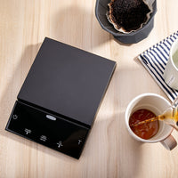 Felicita Incline Scale