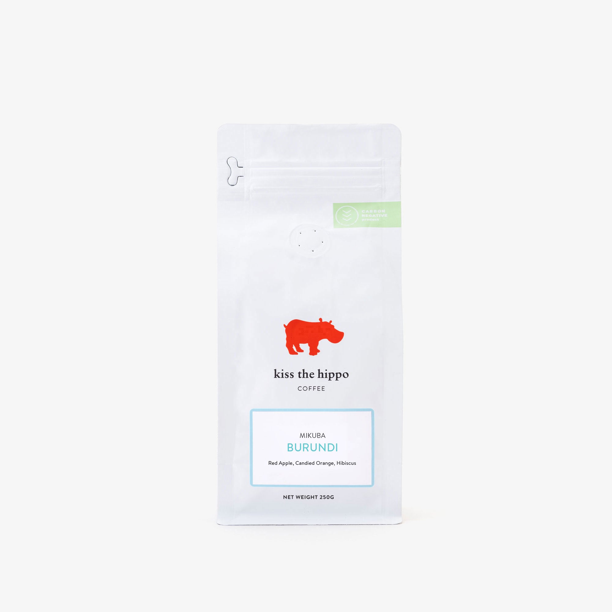 Burundi, Mikuba