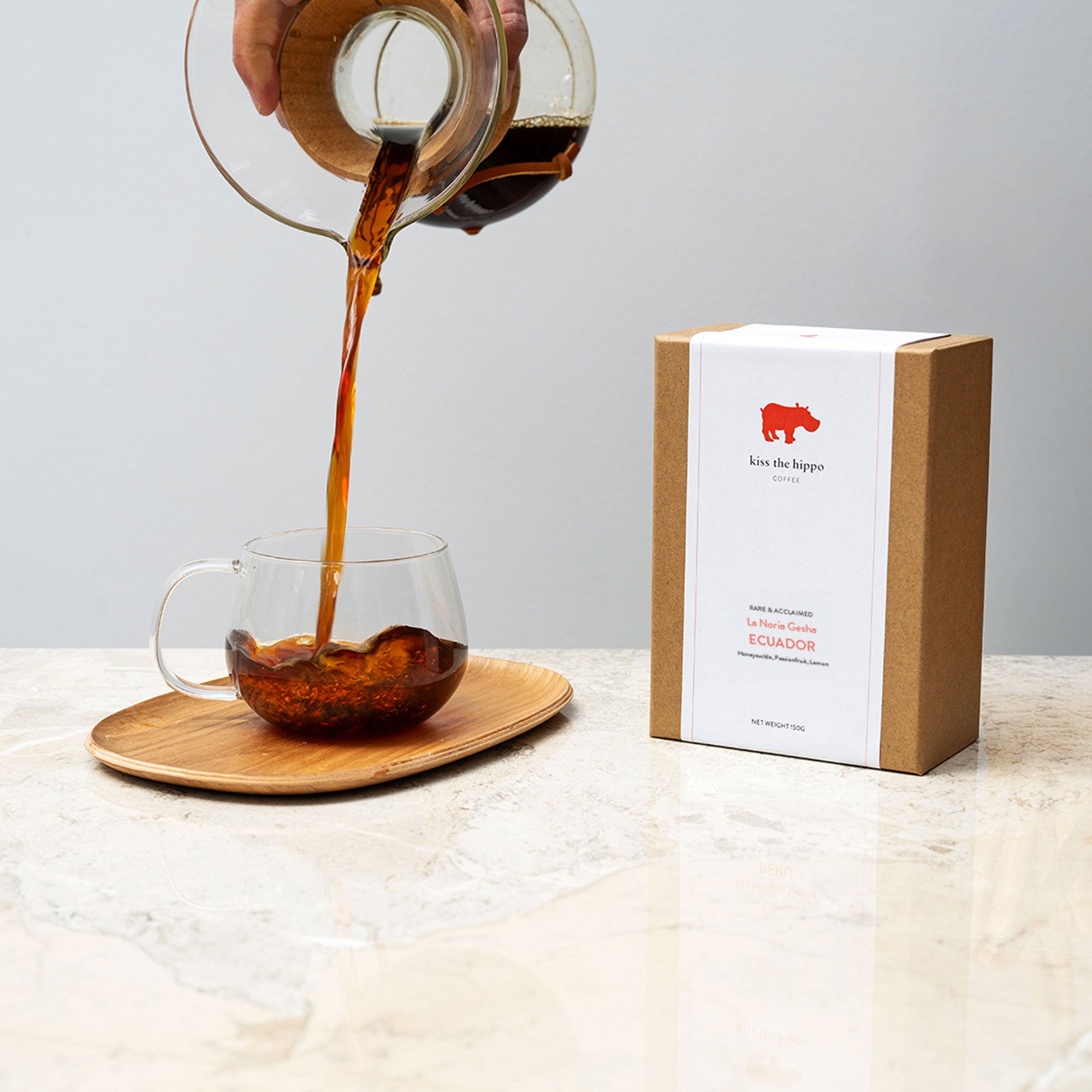 Kiss the Hippo Coffee – Ecuadorian, Single Origin Coffee - La