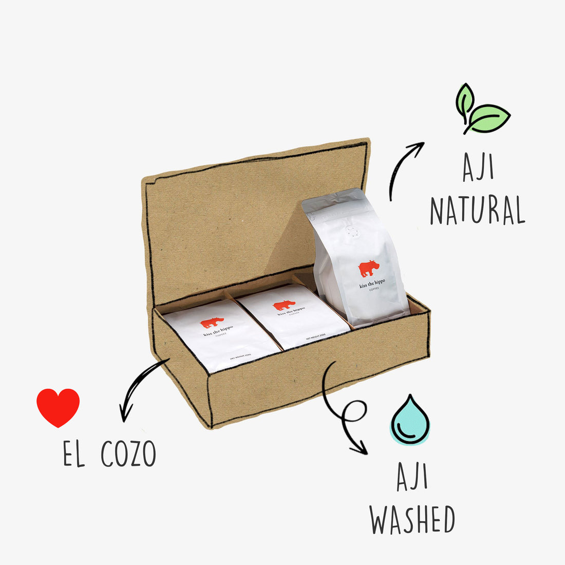 Colombian Taster Pack